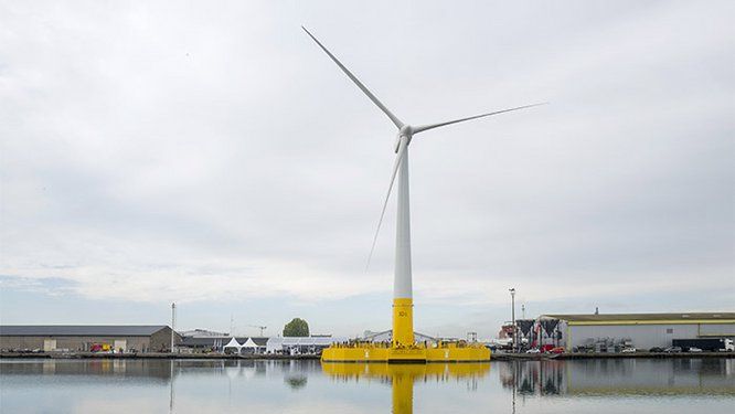 Eolienne sur mer 